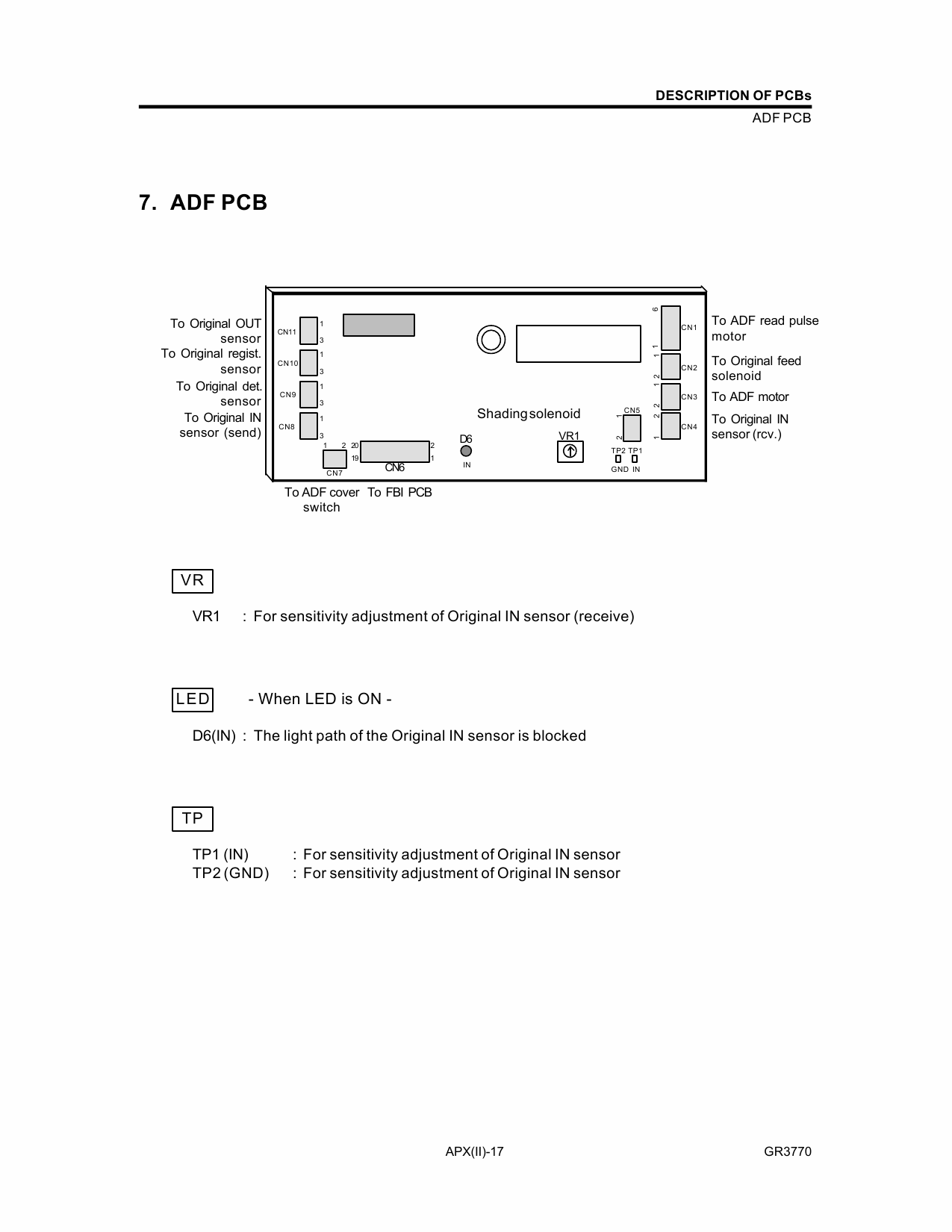 RISO GR 3770 TECHNICAL Service Manual-5